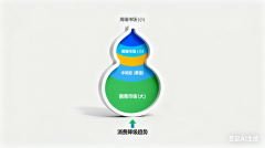 能正在裁减赛中脱